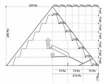 great pyramid cross section